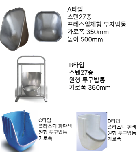 모돈급이기