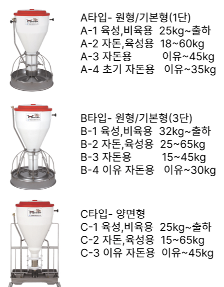 습식급이기1