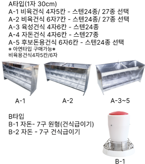 건식급이기1